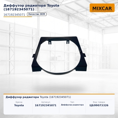 Диффузор радиатора Toyota (16719-23450-71)