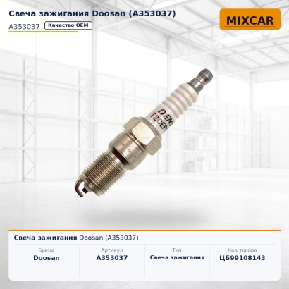 Свеча зажигания Doosan (A353037)