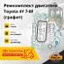 Ремкомплект двигателя Toyota 4Y 7-8F (графит)