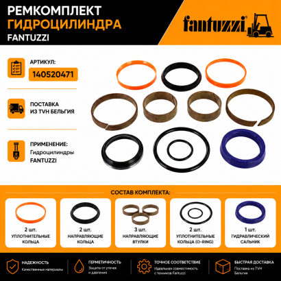 Ремкомплект гидроцилиндра Fantuzzi (140520471) (#TVH)