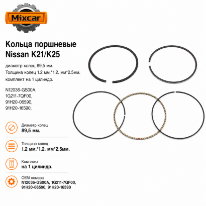 Кольца поршневые Nissan K21 / K25 (0.5) (1.2*1.2*2.5) (на 1 цил) (12036GS00A)