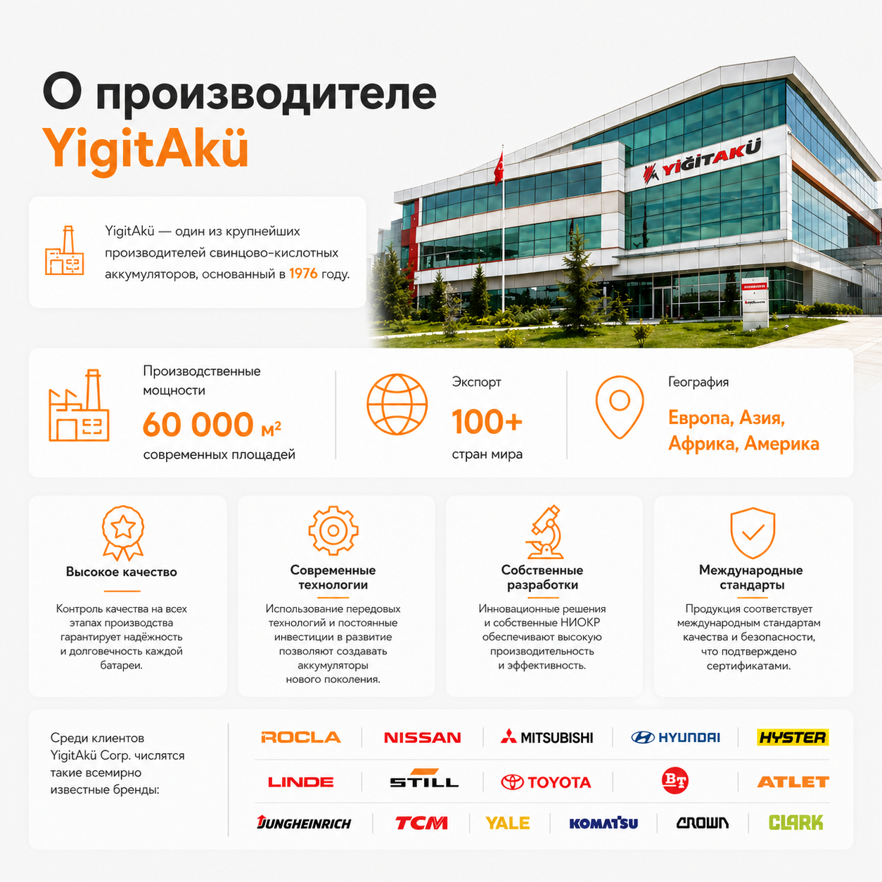 О производителе аккумуляторов YigitAkü